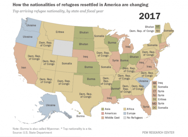 Nationalities of refugees are changing - PEW 2017