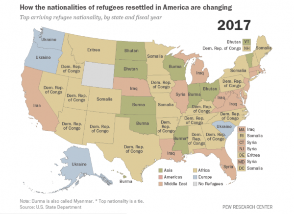 Nationalities of refugees are changing - PEW 2017 Nationalities of refugees are changing - PEW 2017