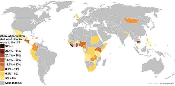 Share of population that would like to move to the United States