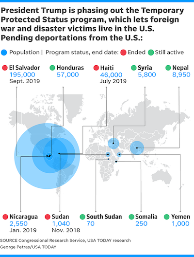 Map - Temporary Protected Status countries Map - Temporary Protected Status countries