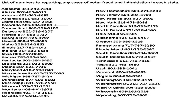 State numbers to call in the event of voter fraud