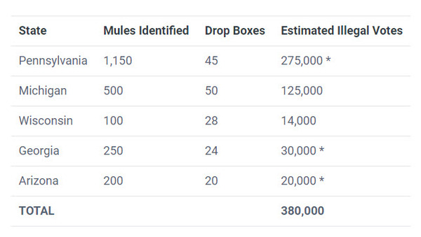 2200-mules-in-5-cities.jpg