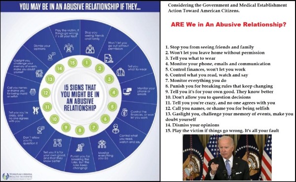 You might be in an abusive relationship with your government if...