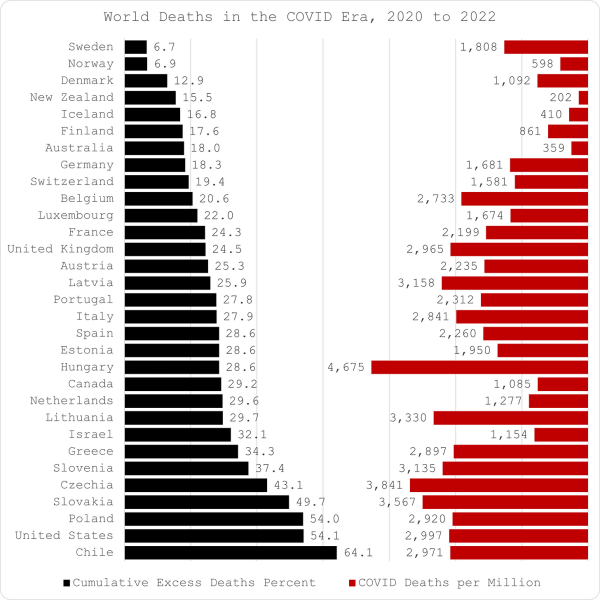 world-deaths-covid-era.png