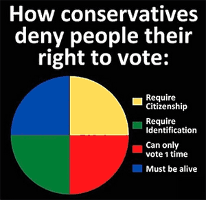 How conservatives deny people their right to vote