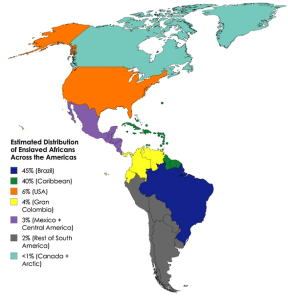 Estimated distribution of African slaves across the western hemisphere