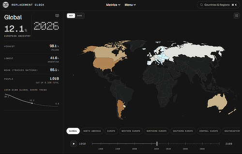 Interactive Great Replacement clock