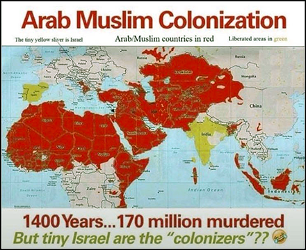 Islamic colonization over 1400 years