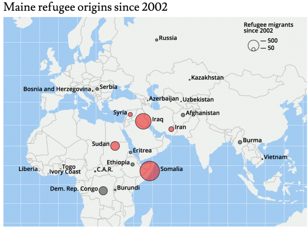 Main refugee origins since 2002