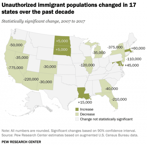  illegal alien populations changed in 17 states over the past decade