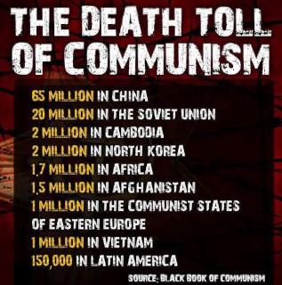 The horrific death toll of communism