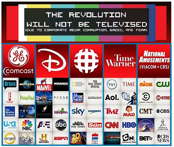 The revolution will not be televised