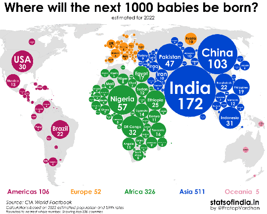 Where will the next 1,000 babies come from? - Visual Capitalist