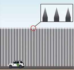 Sketch of Trump spike fence 2018dec