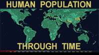 Human population through time