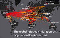 Migration animated map over time