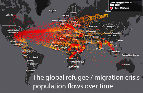 The global refugee migration crisis